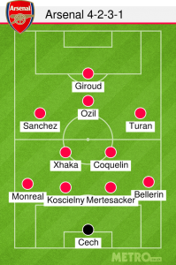 arsenal xi with turan