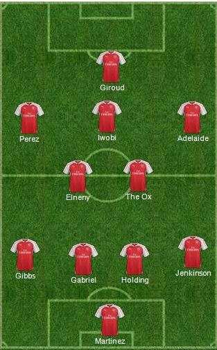 Arsenall v Reading LineUp