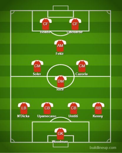 How many of Arsenal linked XI should we sign? - Just Arsenal News