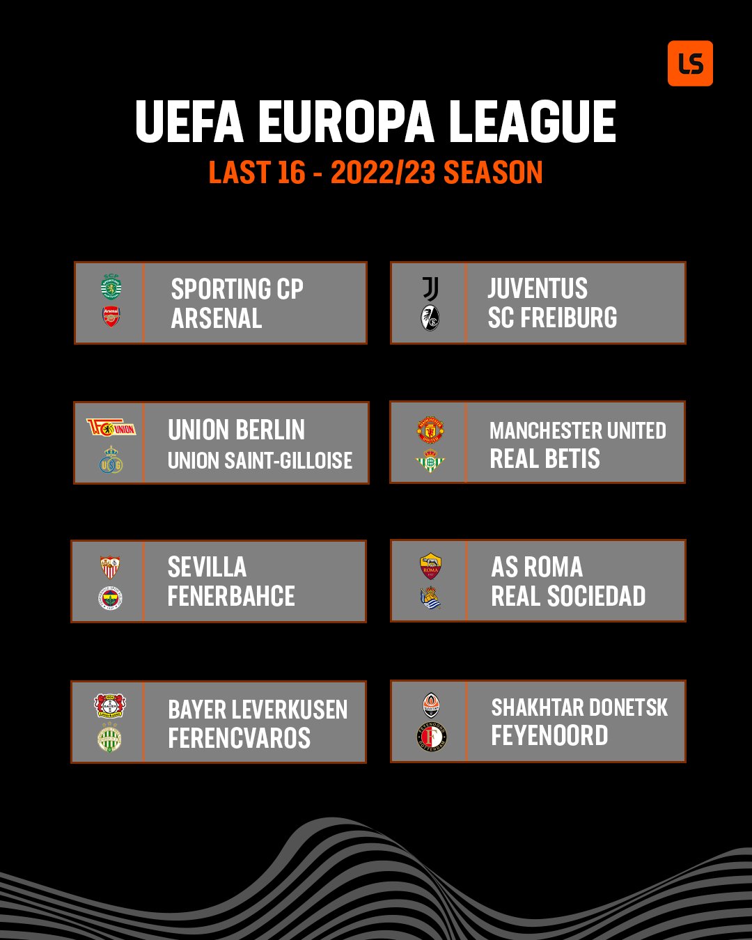 2022/23 Europa League last 16 draw: Man Utd, Arsenal & Juventus learn  opponents