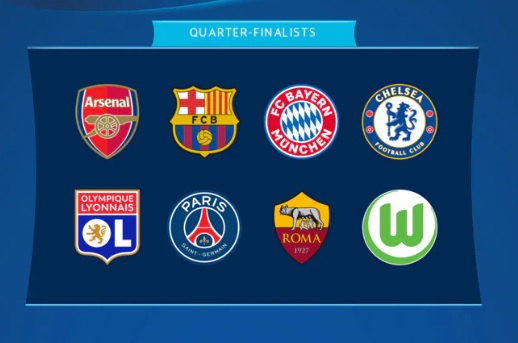 Quarter-finals draw, UEFA Champions League 2022/2023: possible opponents