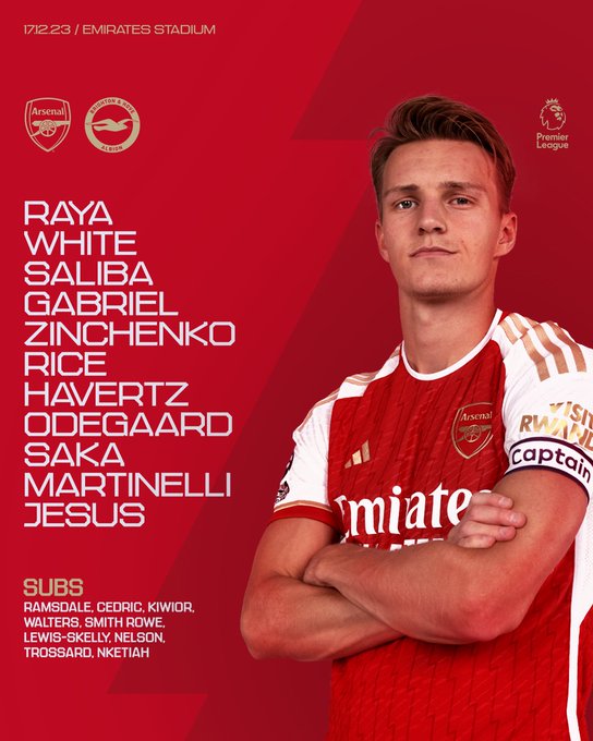 Arsenal confirmed their 25-man Premier League squad