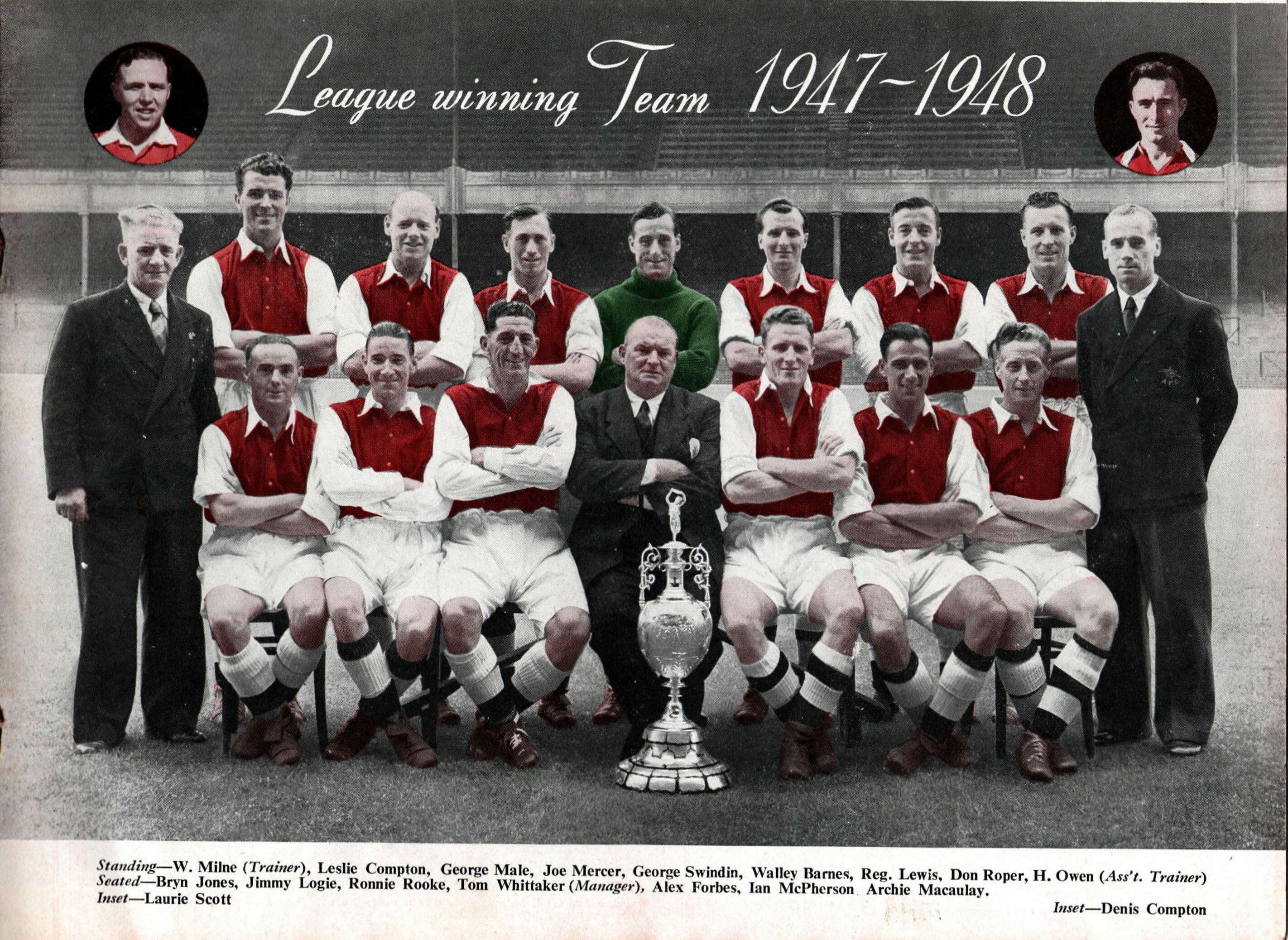 History: Reg Lewis -The legendary Arsenal striker who stayed for 18 years