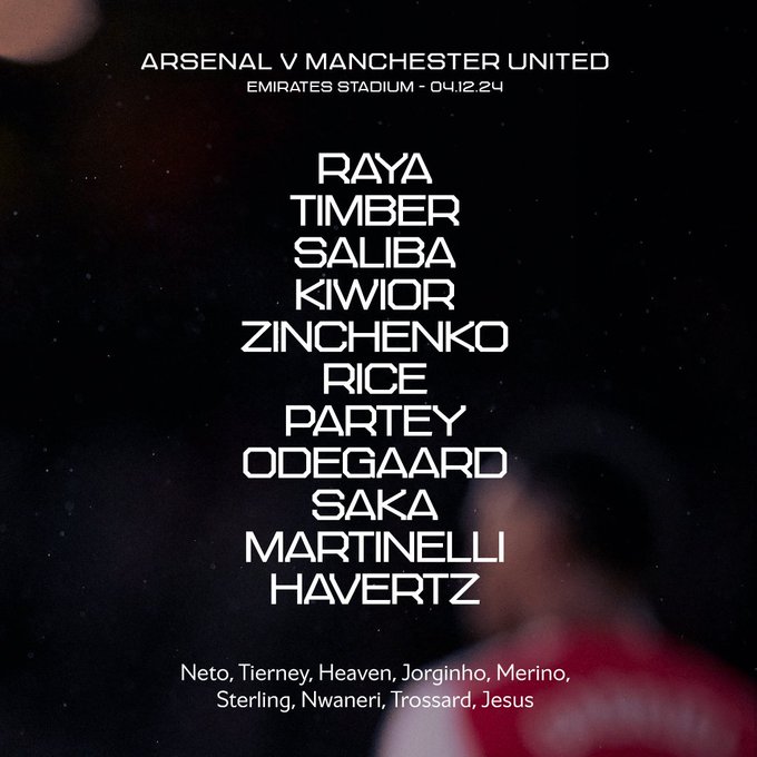 Arsenal team news v Man Utd