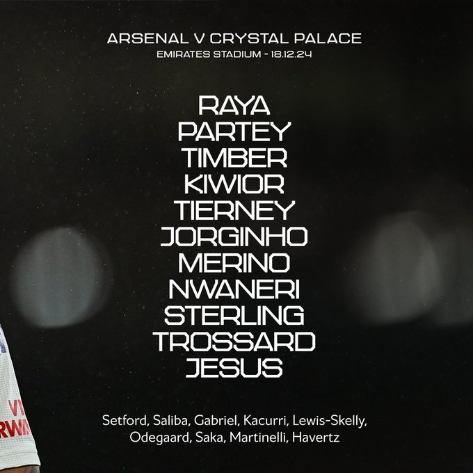 Arsenal v Crystal Palace team news