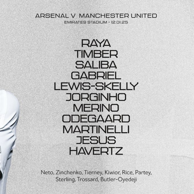 Arsenal team news v Man Utd Fa Cup
