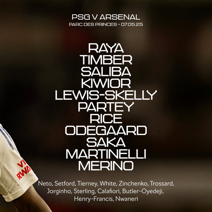 Arsenal team v PSG